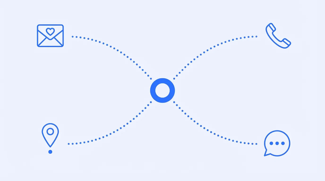 Get in touch with Savvy Outreach Group